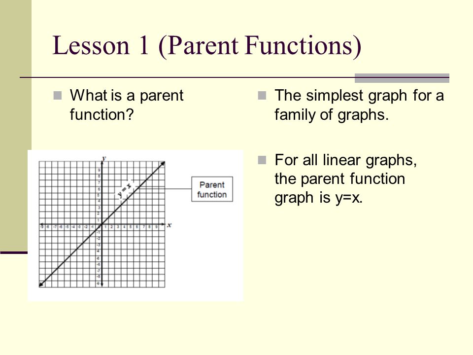 BowerPower Algebra II Bowerpower algebra ii
